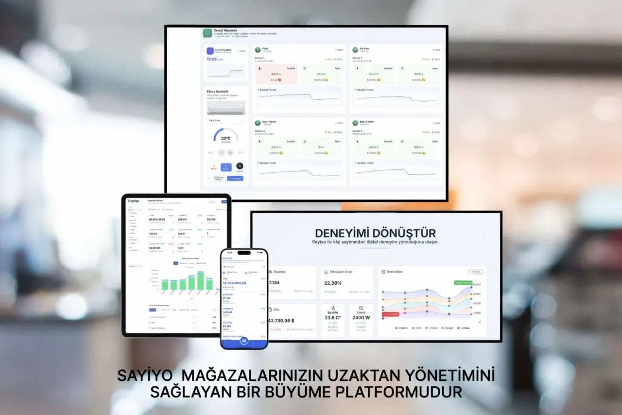 Sayiyo İş Geliştirme Lideri Beste Karaca Röportajı