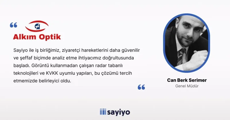 Alkım Optik
